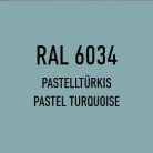 EKOSIGNOL útjelző festék RAL 6034 pasztell türkiz 18 liter
